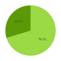 chart-21d535933a8fecc2ba7.jpg