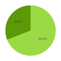 chart-bba5957d80aacc386bc.jpg