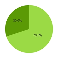 chart-ff9dd0af08ee542ea60.jpg