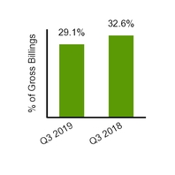 chart-3b51cc63230d576a97a.jpg