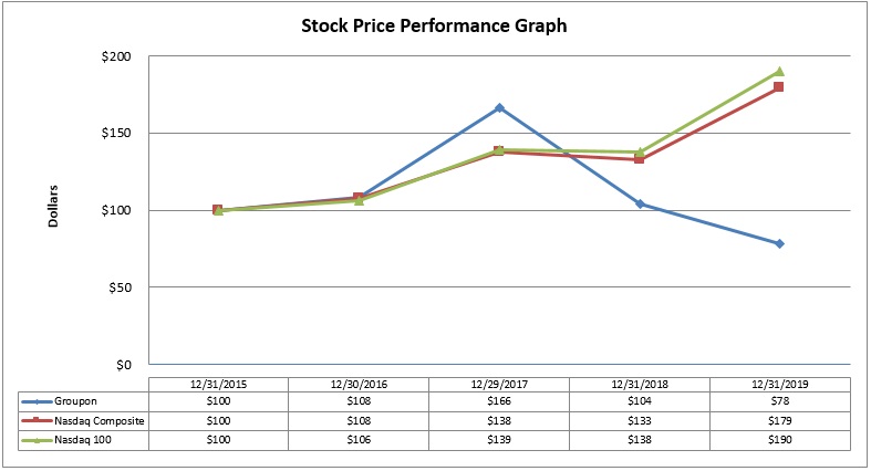 stockpricegraphimage2.jpg