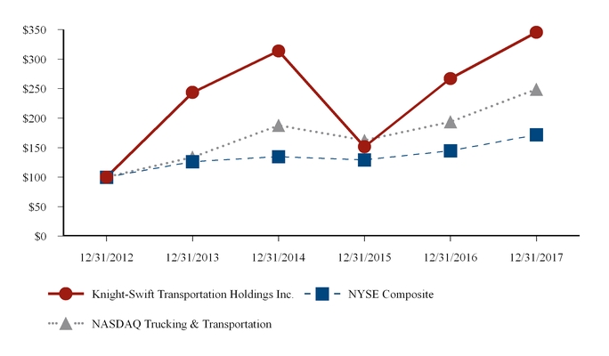 chart-6949c112b943544a991.jpg