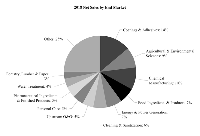 chart-8402abbe50ce54788a6.jpg