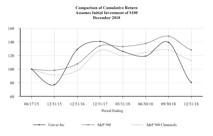 chart-e46b6adff8465976879.jpg