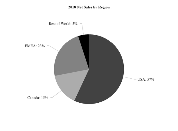 chart-f42ad19baf4a5115bda.jpg