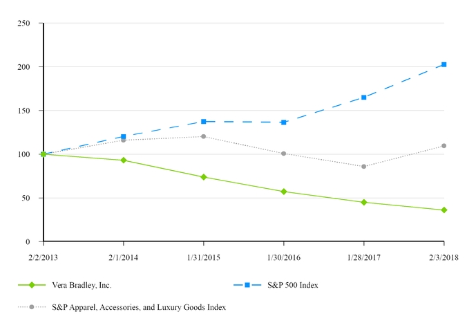 chart-8885ec0910d15808bc3.jpg