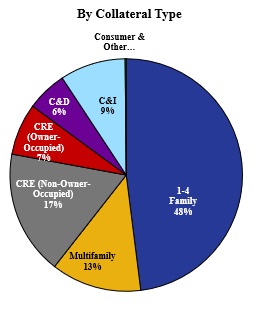 ctchart01.jpg