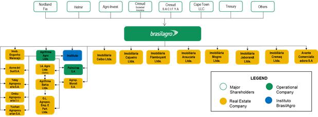 Insurance covers risk of fire. absence of fire insurance - Araucaria  Odontología