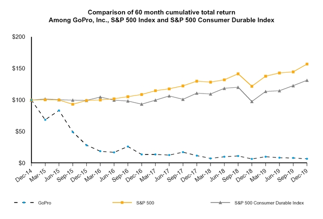 chart-23703c73430553df909a01.jpg