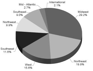 piechartlocation.jpg