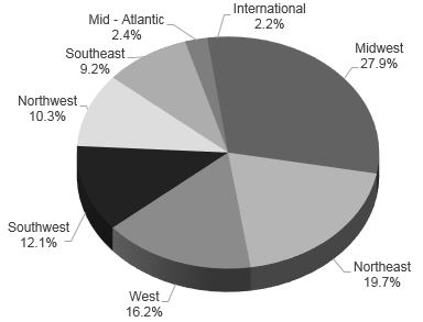 a33119piechartlocationv2.jpg