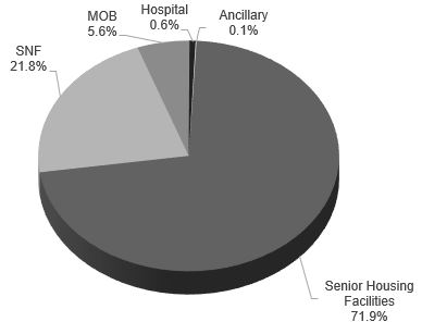 nhi3q19proptype.jpg