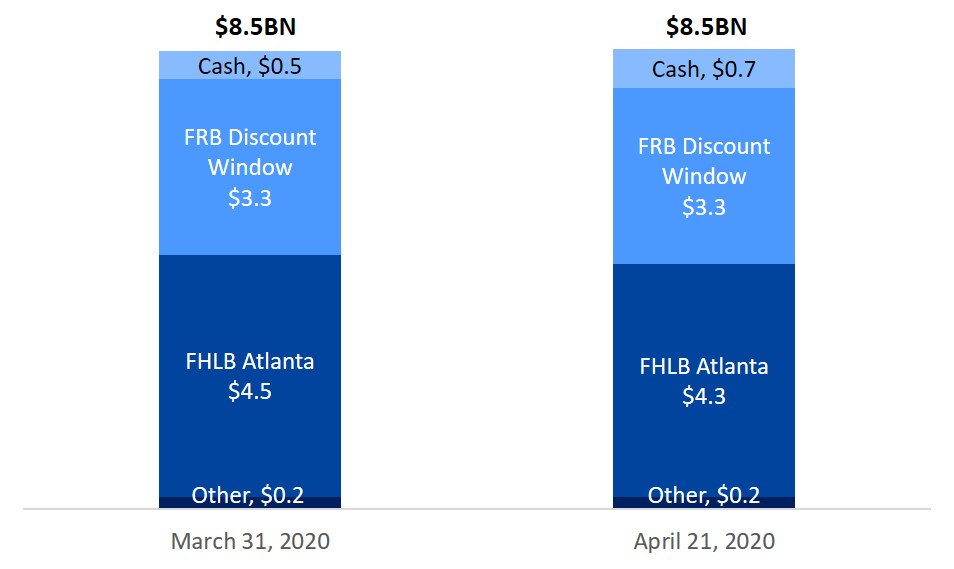 liquidity.jpg