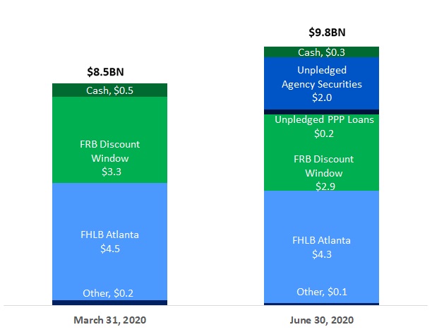 liquidity.jpg