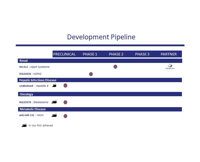 bussectionpipelineslidea02.jpg