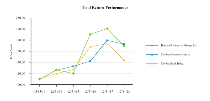 chart-57035d546b9b5f8782f.jpg