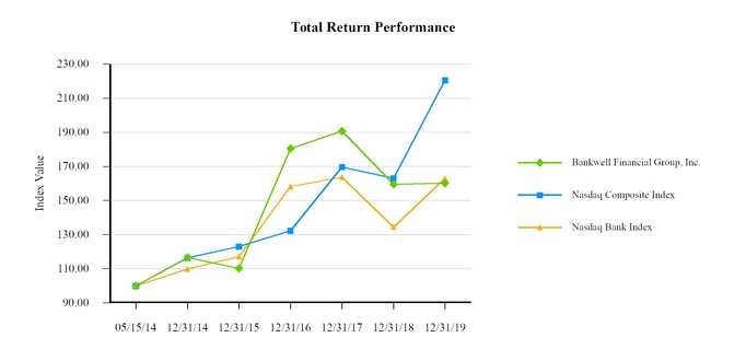 chart-a423682cc36f535abf7a01.jpg