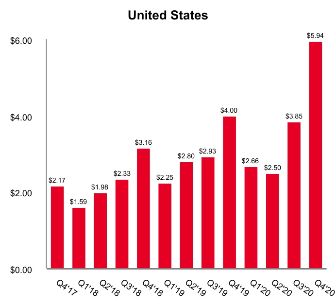 pins-20201231_g10.jpg