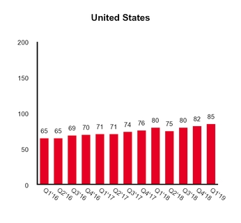 maugraphusq119.jpg