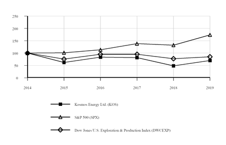 chart-63729e81006156298d6.jpg