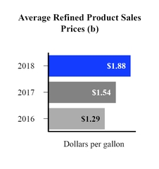 chart-80123c4749ae3d72b7da04.jpg