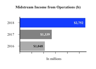 chart-97852085721fd003775a04.jpg