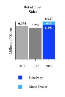 chart-c3a78d1d0d088257cb8a04.jpg