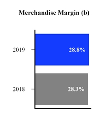 chart-0fd3e7d61cd0b803d77.jpg