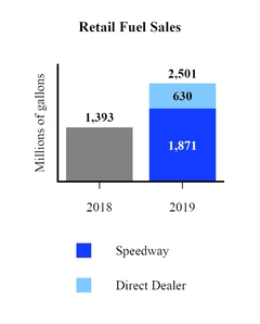 chart-2ba0562385ef7fb5642a02.jpg