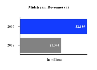 chart-8936ef288ee13c178c1a02.jpg