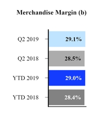 chart-439752c7d50854f0aa2.jpg