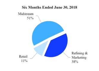 chart-50b9e779db210664b97.jpg