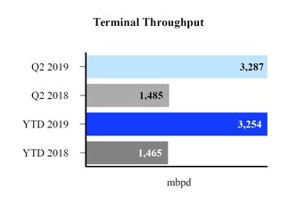 chart-5673df82cdea5f6a8fd.jpg