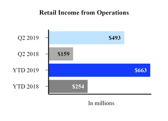 chart-5cbe887ad76f5a7d8ab.jpg