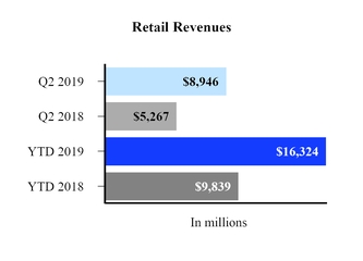 chart-748b764bcdf05166833.jpg