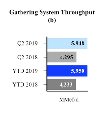 chart-8b44b7b5b096519fbeb.jpg