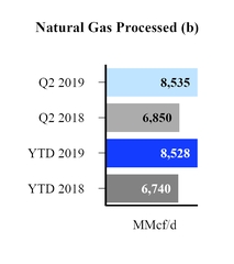 chart-bf9b23304a795bfbb02.jpg