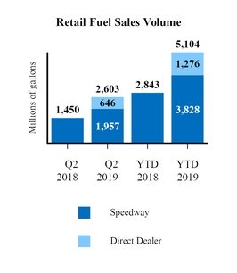 chart-d415d7e09c3257debe6.jpg