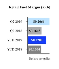 chart-db3ad41ce2425795b50.jpg