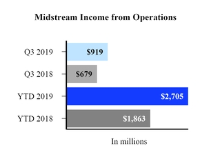 chart-0eef5b2de14a50379c4.jpg