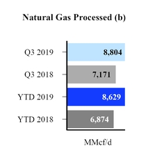 chart-10709d5ea20f560a81a.jpg