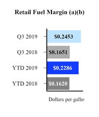 chart-310f80a973255db98df.jpg