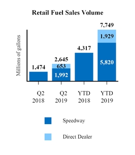 chart-54c553dde8d253278a8.jpg