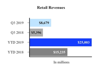 chart-56c3a1b7490c51c9b0c.jpg