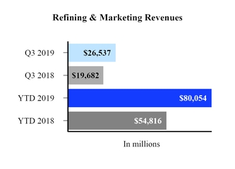 chart-721b900ee3eb573b928.jpg