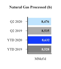 naturalgas_processed.jpg