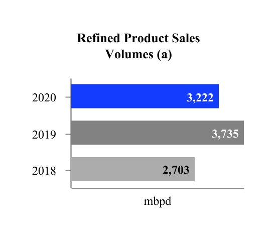 mpc-20201231_g3.jpg