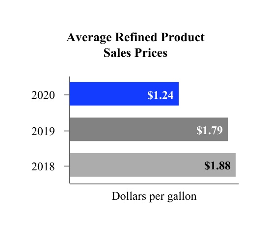 mpc-20201231_g4.jpg