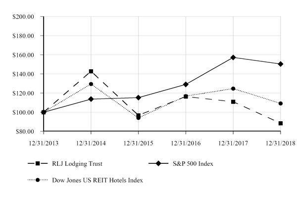 chart-8489a8466f5155288f9.jpg