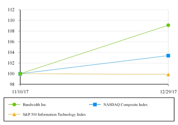 chart-8e685e4eb1bf3be847fa06.jpg